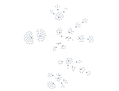 ForceSimulation - tree