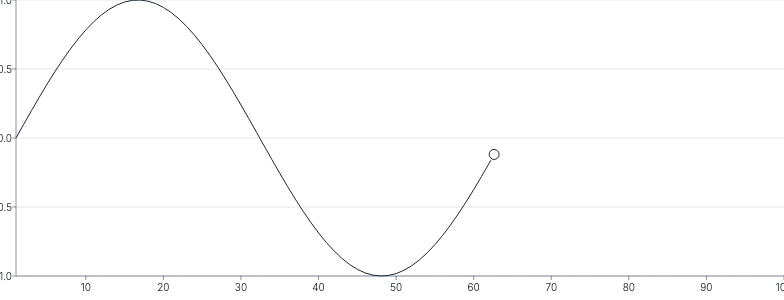 MotionPath - sync-with-draw